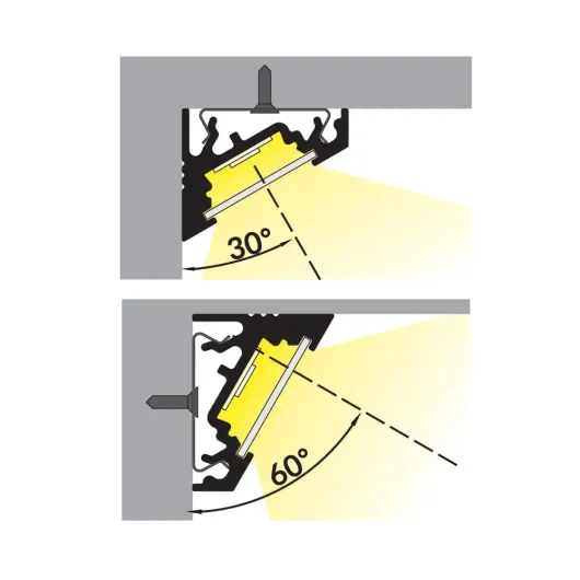 Profilé LED gris à poser en angle